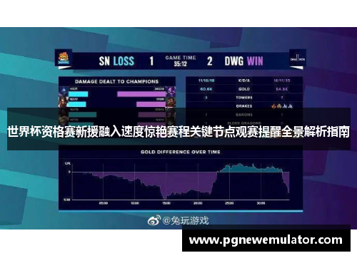 世界杯资格赛新援融入速度惊艳赛程关键节点观赛提醒全景解析指南 世界杯资格赛新援融入速度惊艳赛程关键节点观赛提醒全景解析指南