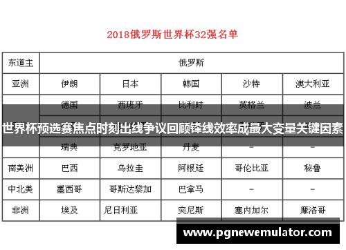 世界杯预选赛焦点时刻出线争议回顾锋线效率成最大变量关键因素 世界杯预选赛焦点时刻出线争议回顾锋线效率成最大变量关键因素