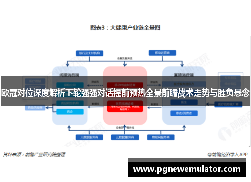 欧冠对位深度解析下轮强强对话提前预热全景前瞻战术走势与胜负悬念 欧冠对位深度解析下轮强强对话提前预热全景前瞻战术走势与胜负悬念